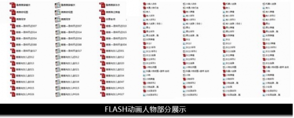 flash动画角色动态人物古代现代人设表情五官模板fla素材源文件